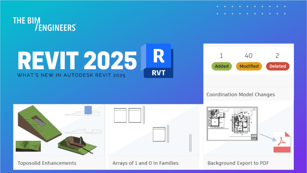  Autodesk Revit 2025