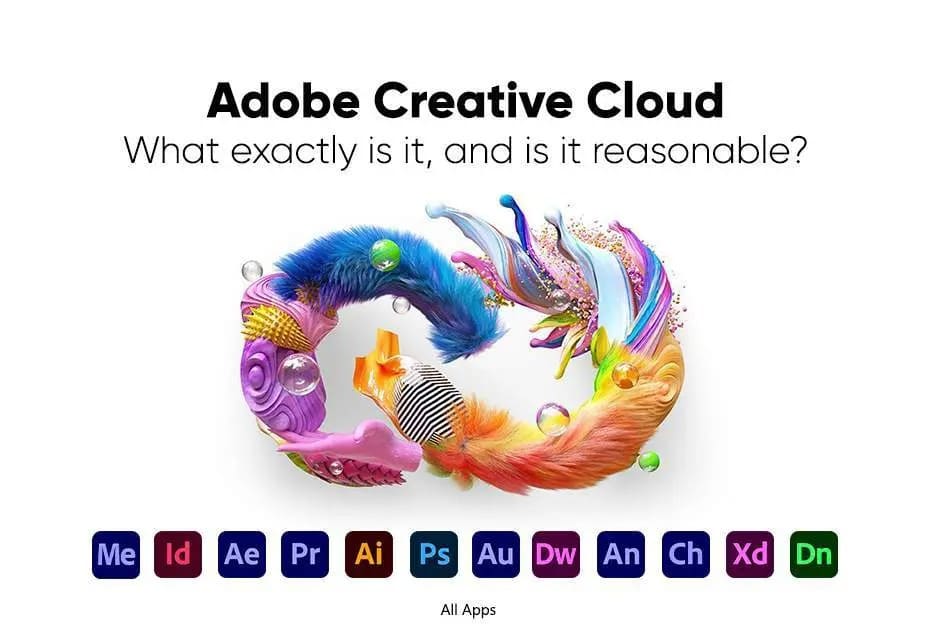 Adobe Creative Cloud Collection 2024 